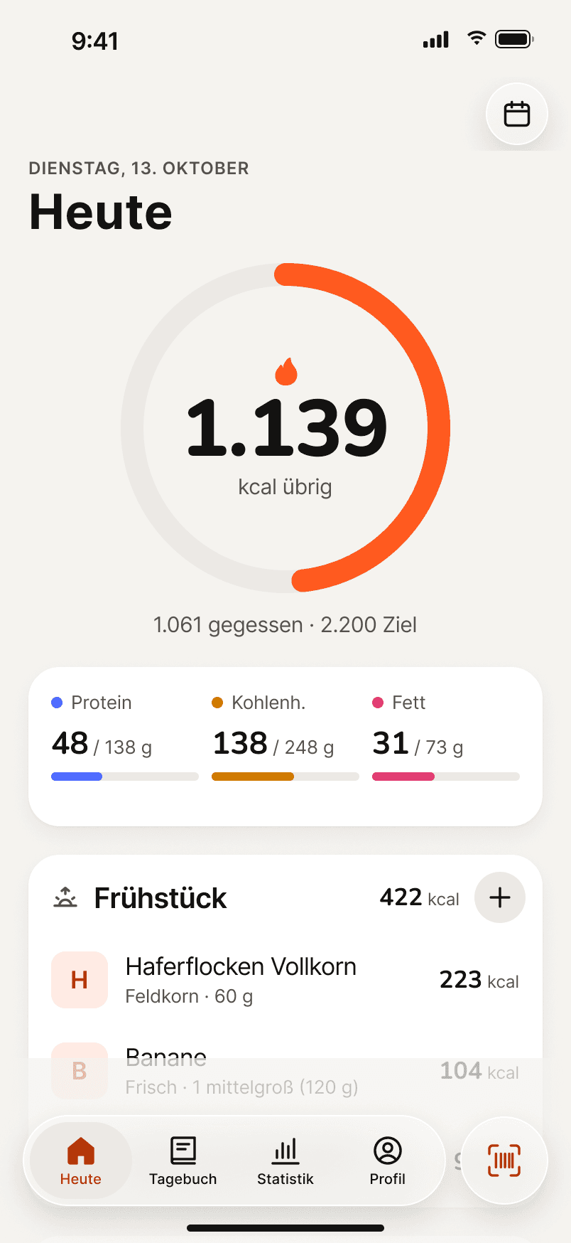 Heute-Screen: Ring mit 1.139 kcal übrig, Makros Protein 48 von 138 g, Kohlenhydrate 138 von 248 g, Fett 31 von 73 g, darunter das Frühstück und die Tab-Leiste.